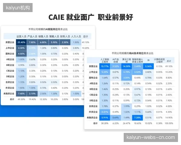 体育场馆数字化建设的投资回报率（ROI）为何难以量化，成为困扰决策者的长期难题？